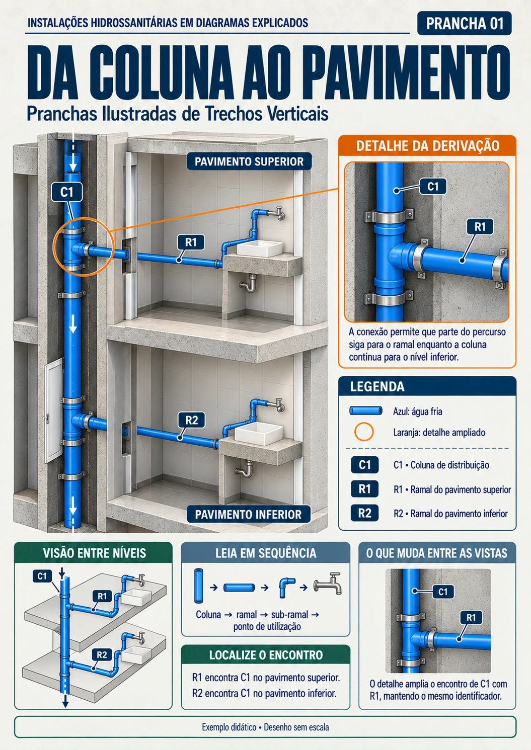 Prévia 6